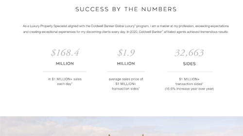 Success by the Numbers